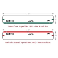Jeter Color Striped Labels